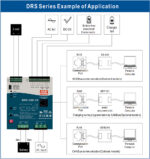 DRS-480-24 MEANWELL